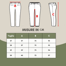 Load image into Gallery viewer, Versace Jeans Chic Cuffed Denim Pants with Printed Details
